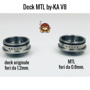 Deck MTL per By-Ka V8 / By-Ka V8+ Plus con fori d'aria da 0.8mm.