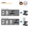 Converter Box Mod / Tube Mod FULL KIT - Ambition Mods