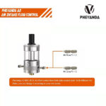 Phevanda A2 RDL RTA