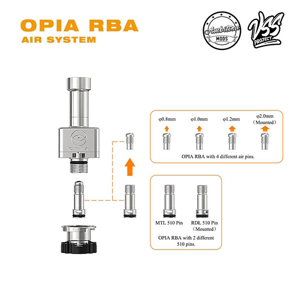 Opia Rba - Ambition Mods
